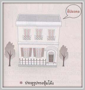 การวิเคราะห์ลักษณะประตูและหน้าต่าง 